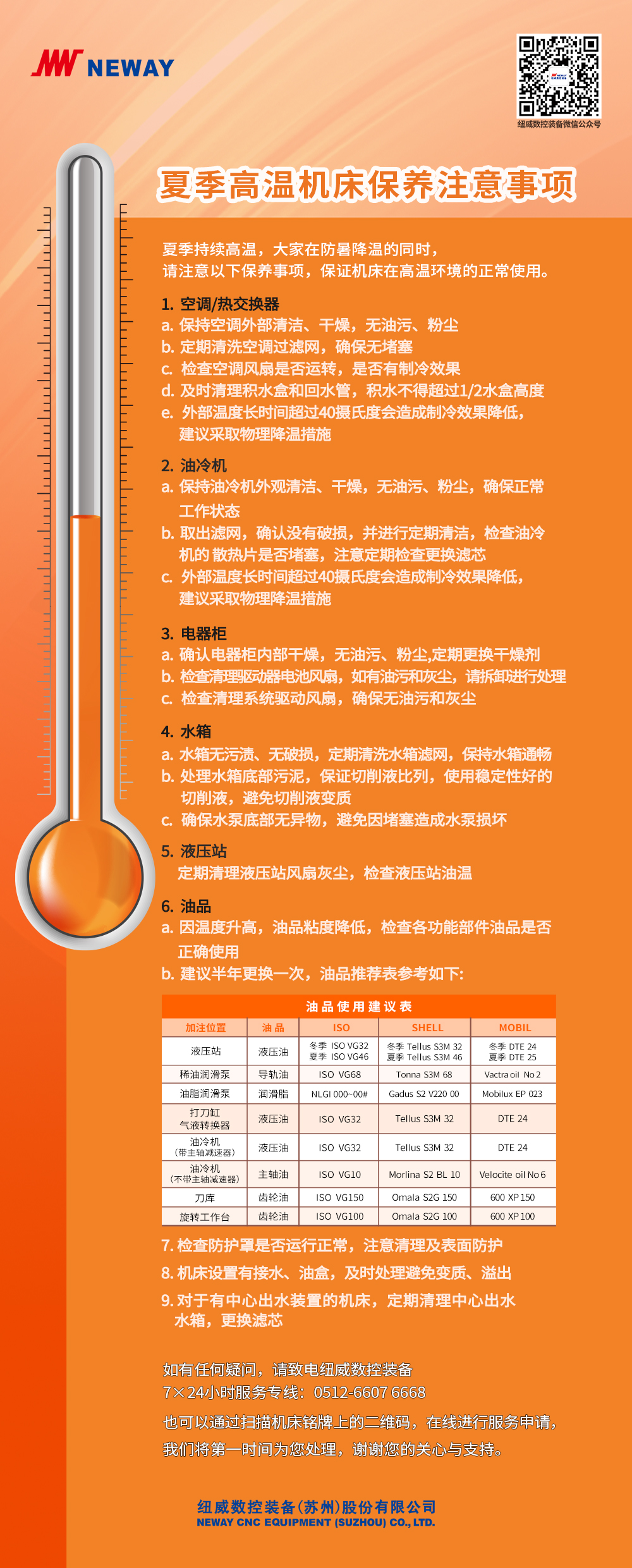 夏季机床保养注意事项.jpg