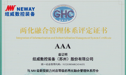 乐鱼体育数控顺利通过“两化融合管理体系AAA级评定”
